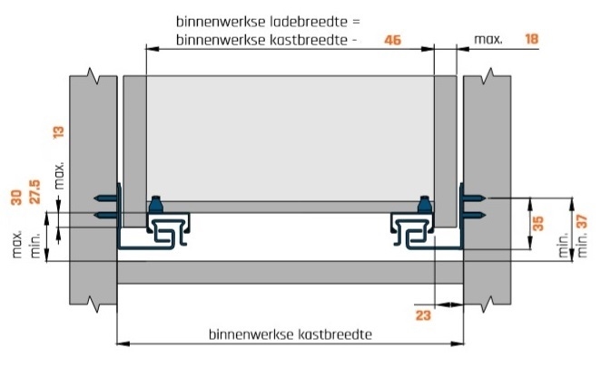 Eurogeleider 30 cm met push to open en 3D verstelbaar/18